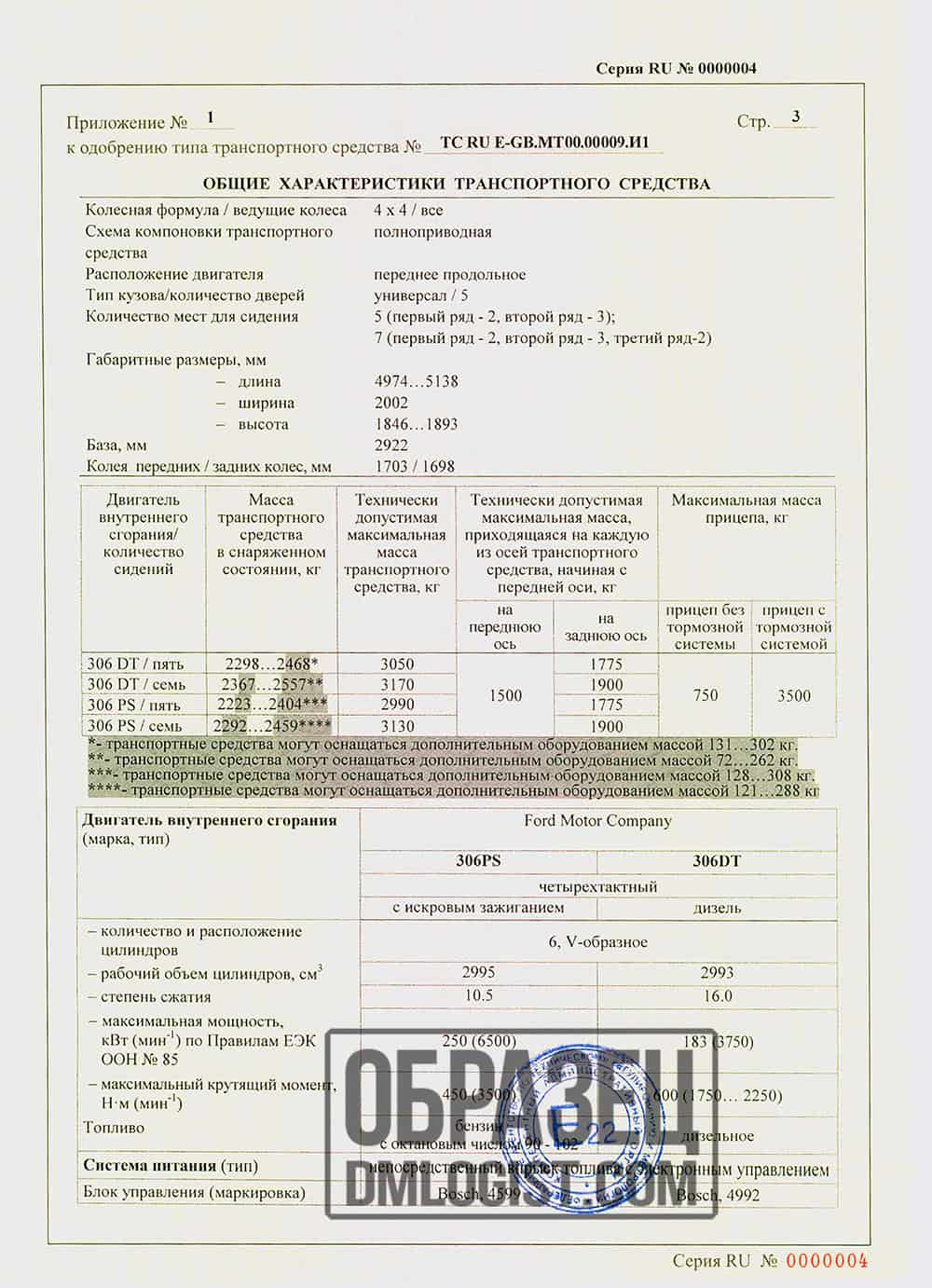 Сертификат ОТТС