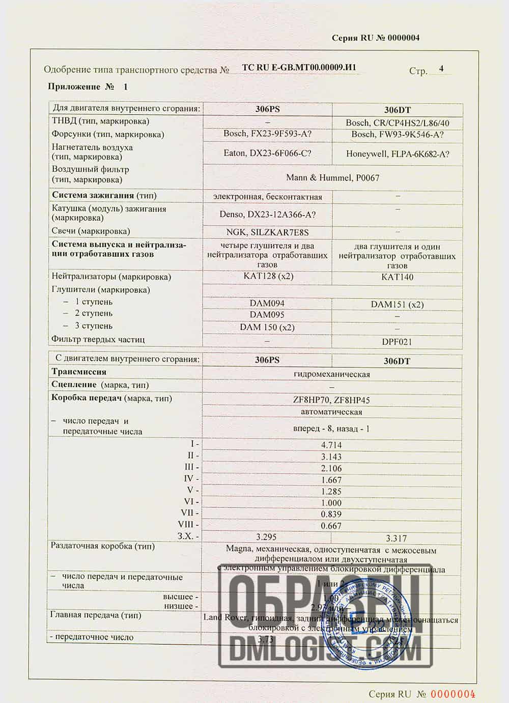 Сертификат ОТТС